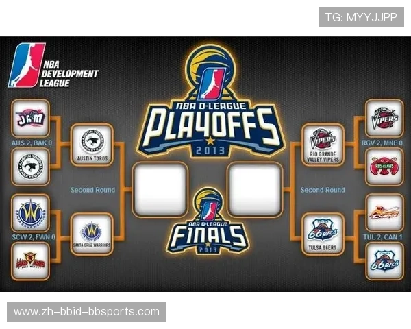 火箭队季后赛比赛观看渠道及赛程安排详解 火箭队季后赛比赛观看渠道及赛程安排详解