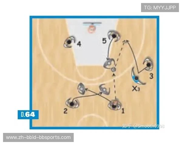 探讨篮球比赛中高位策应与低位进攻的配合技巧
